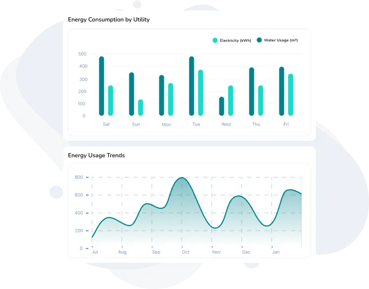 image of utility & energy monitoring