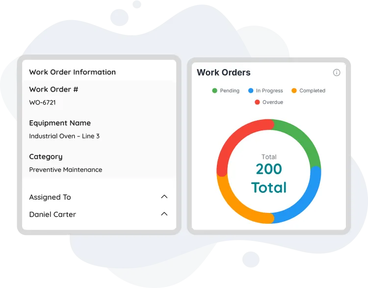 image of work order management