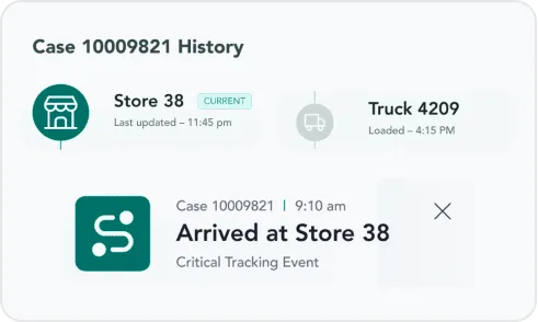 image of CTE & KDE Tracking