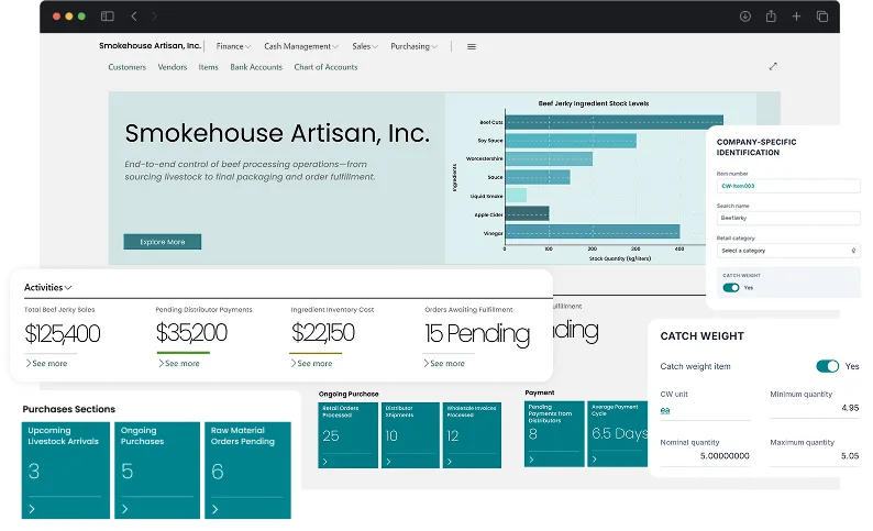 Dashboard screen showcasing catch weight software activities