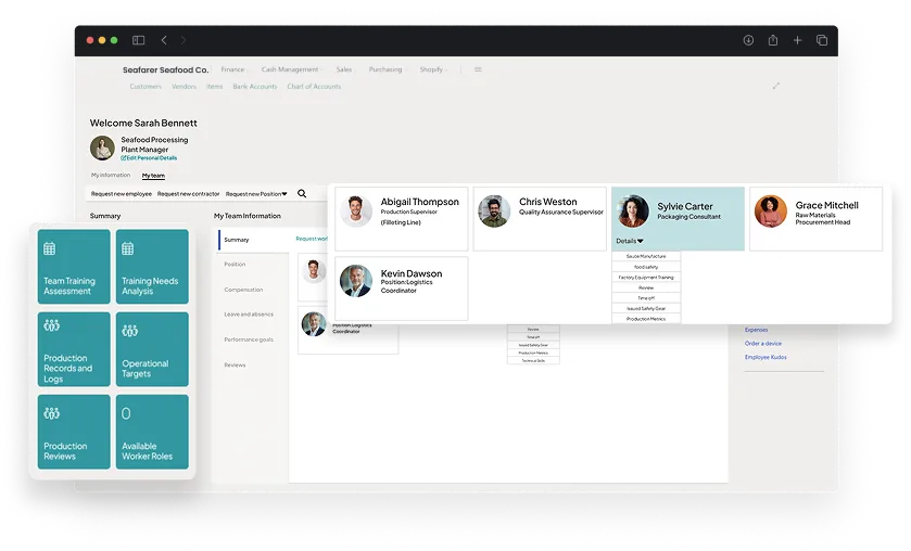 image showcasing activities in human resource management