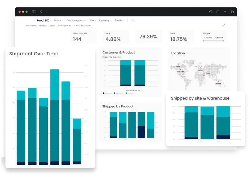 image showcasing activities in inventory management