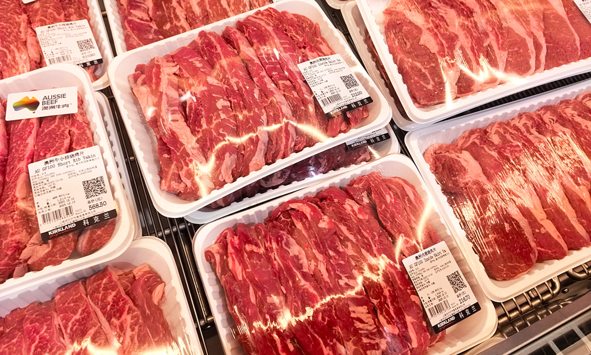 tariffs on beef