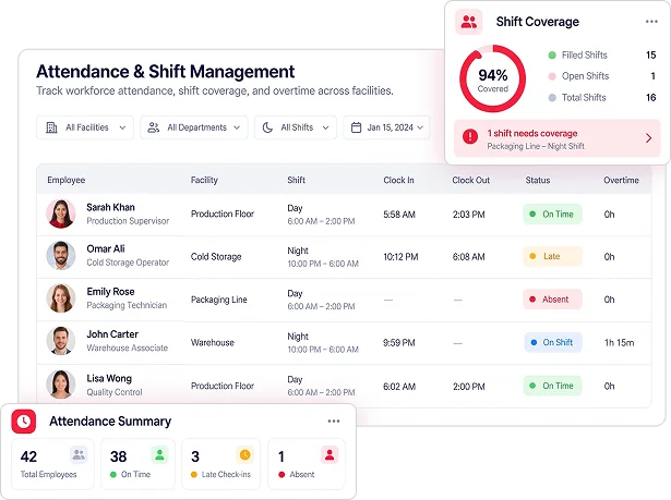 Attendance & Shift Management