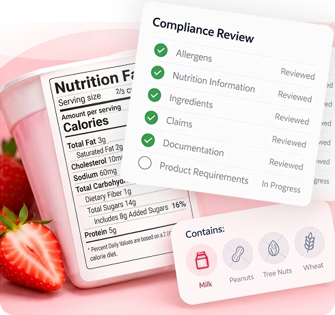 Compliance Review