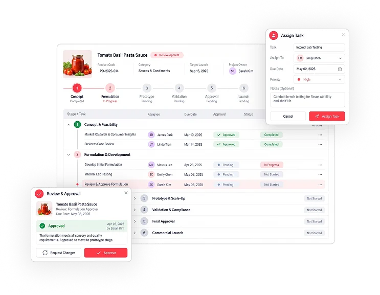 Development Workflow & Approvals