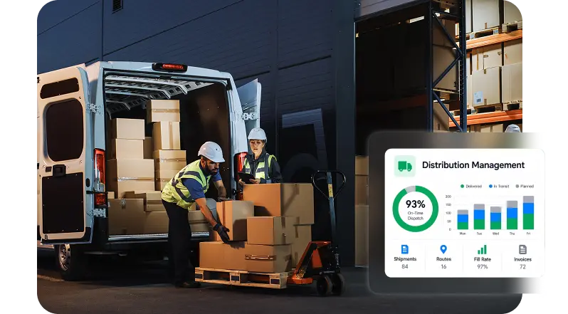 Distribution Management (1)