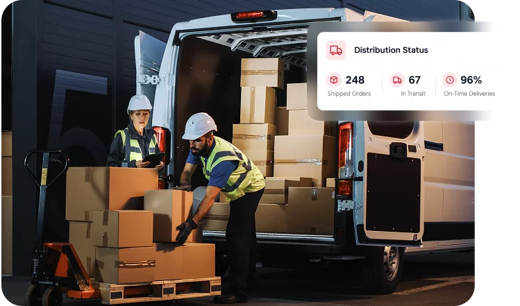 Distribution Management