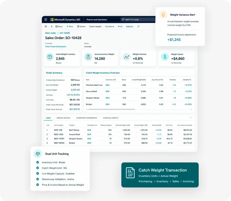 Dynamics 365 Finance
