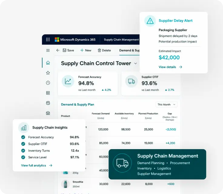 Dynamics 365 Supply Chain Management