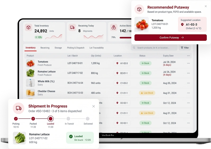Warehouse Management System