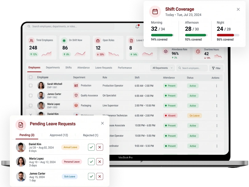 Manage the People Behind Every Food Operation With HR Software