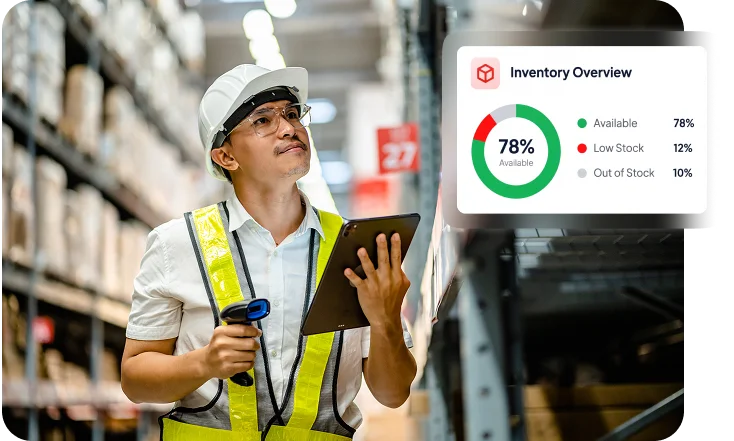 Inventory Management1