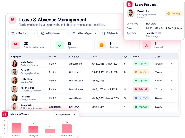 Leave & Absence Management