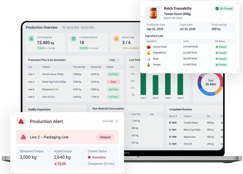 Manufacturing Execution