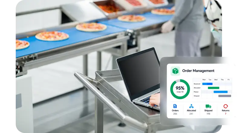 Order Management