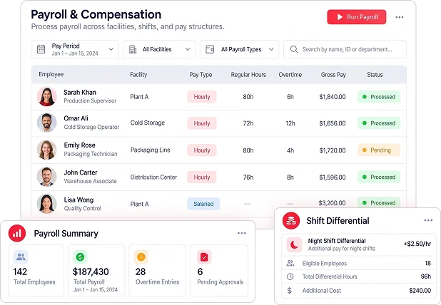 Payroll & Compensation