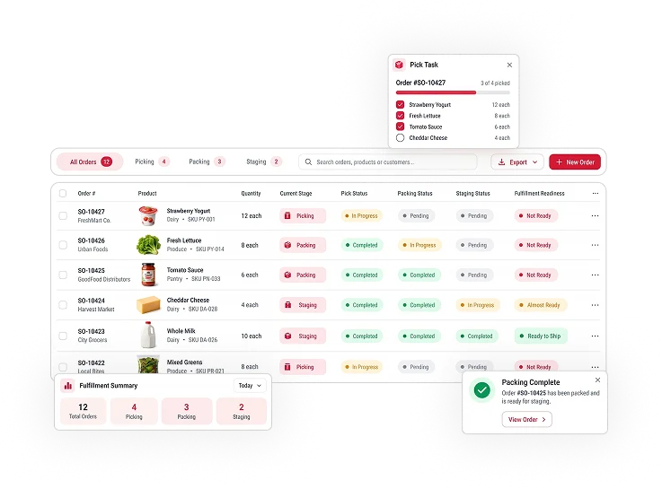 Picking, Packing & Order Fulfillment