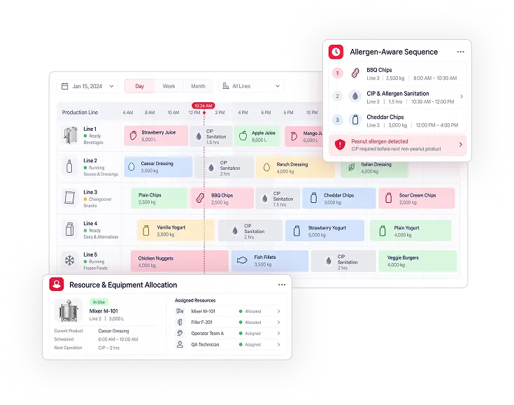 Production Scheduling & Dispatching