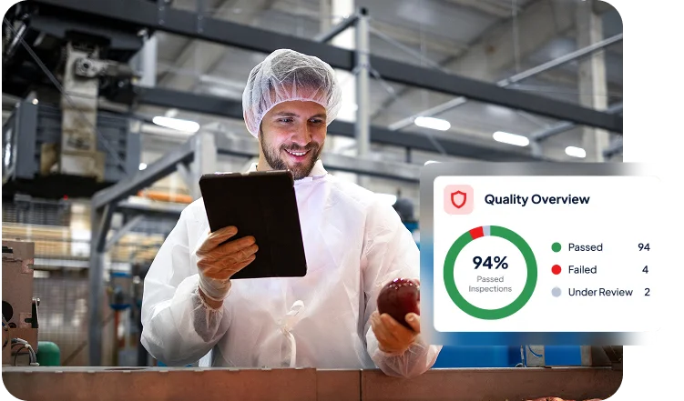 Quality Management