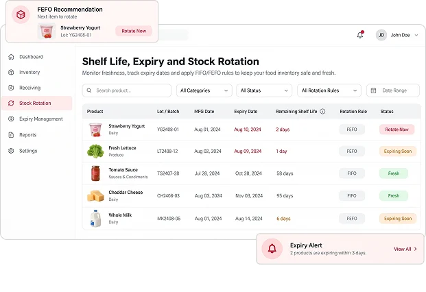 Shelf Life, Expiry & Stock Rotation