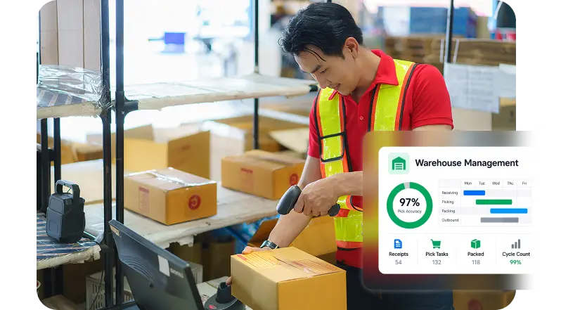Warehouse Management (1)