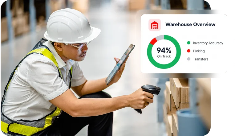 Warehouse Management