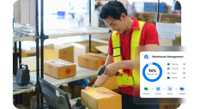Warehouse Management